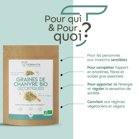 Graines de chanvre Bio