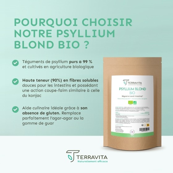Psyllium Blond Bio* – VIT'ALL+ / Compléments alimentaires français