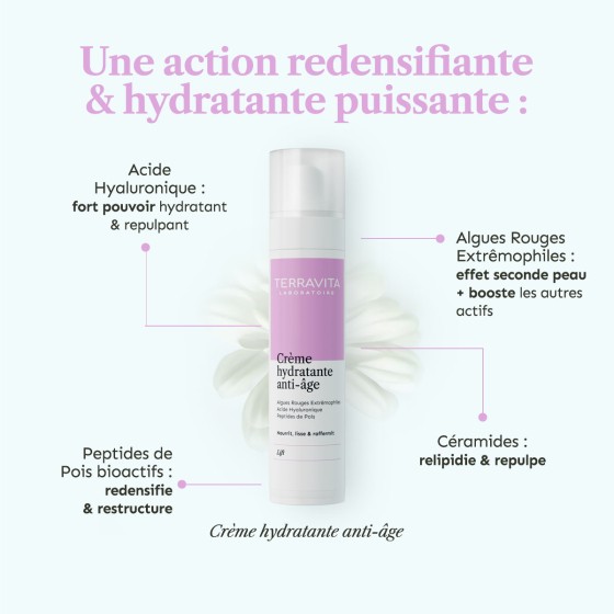 Crème anti-âge hydratante