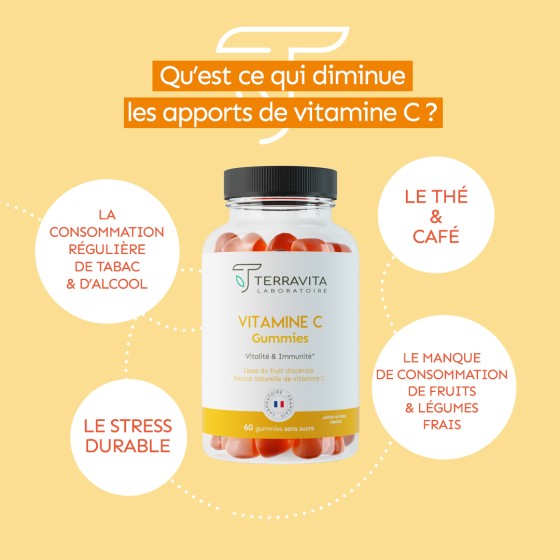 Gummies Vitamine C Acérola