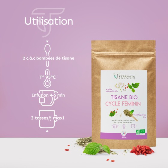 Tisane Bio Cycle Féminin