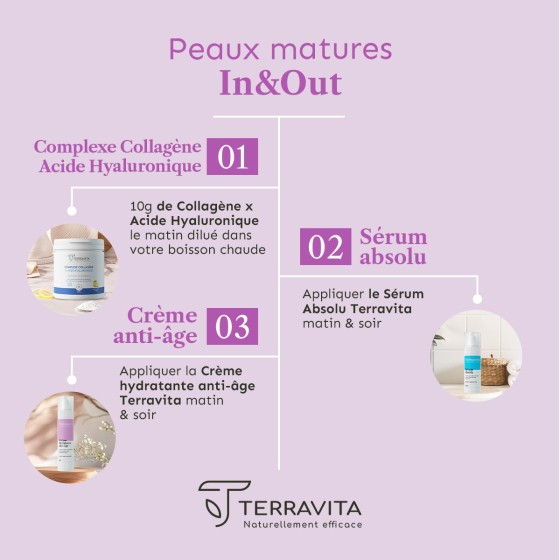 Crème anti-âge hydratante