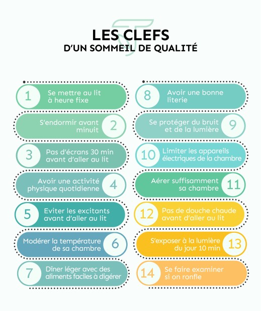 Les clés d'un sommeil de qualité Terravita