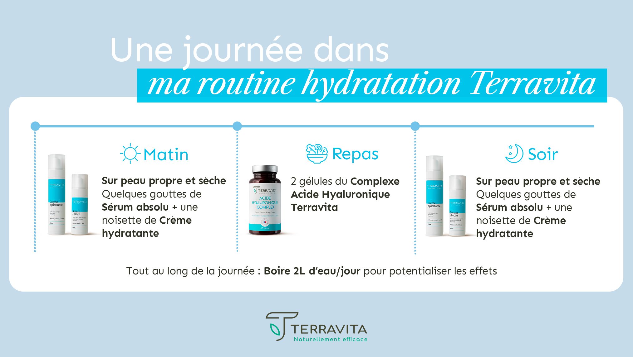 ma routine hydratation