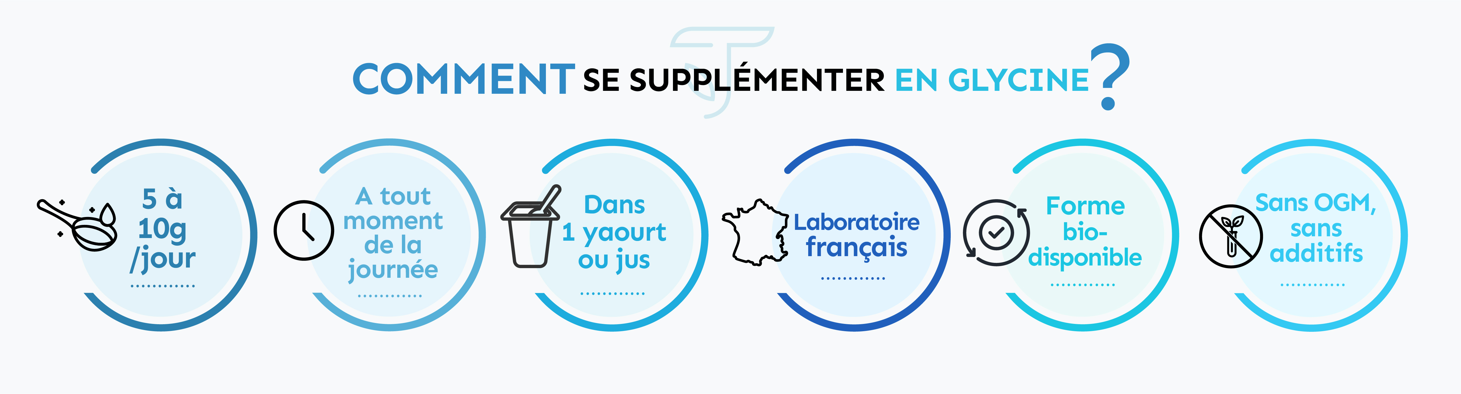 Comment se supplémenter en Glycine ?