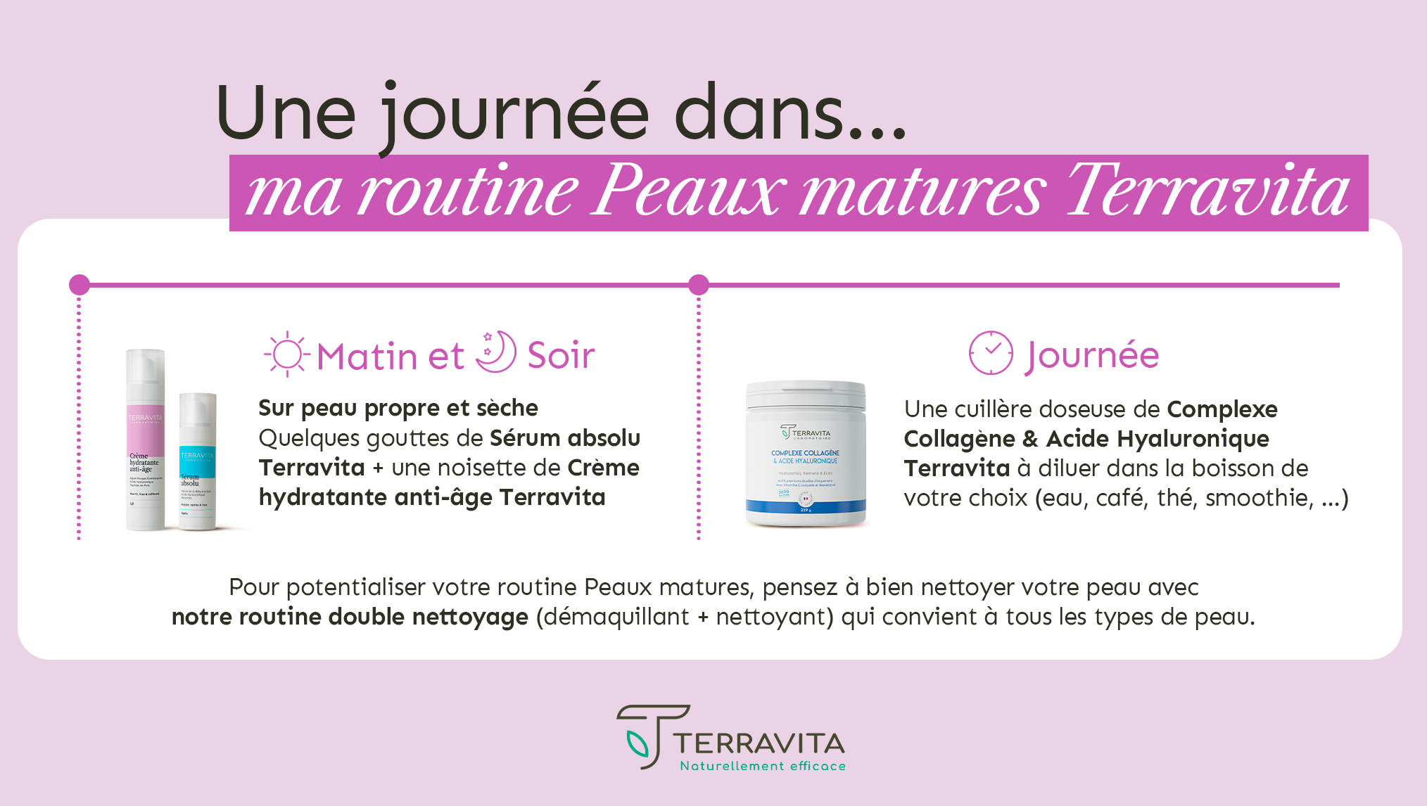 pack routine peaux matures